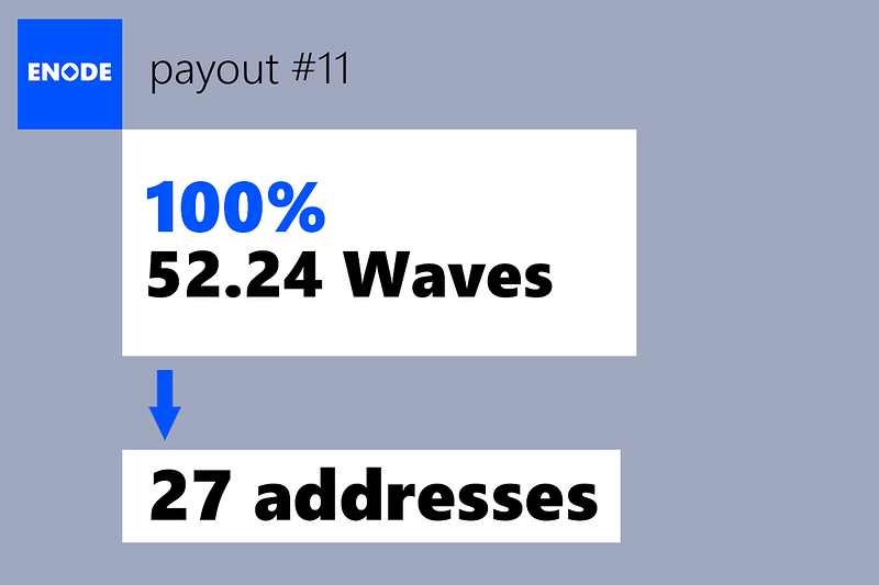 payment_0011